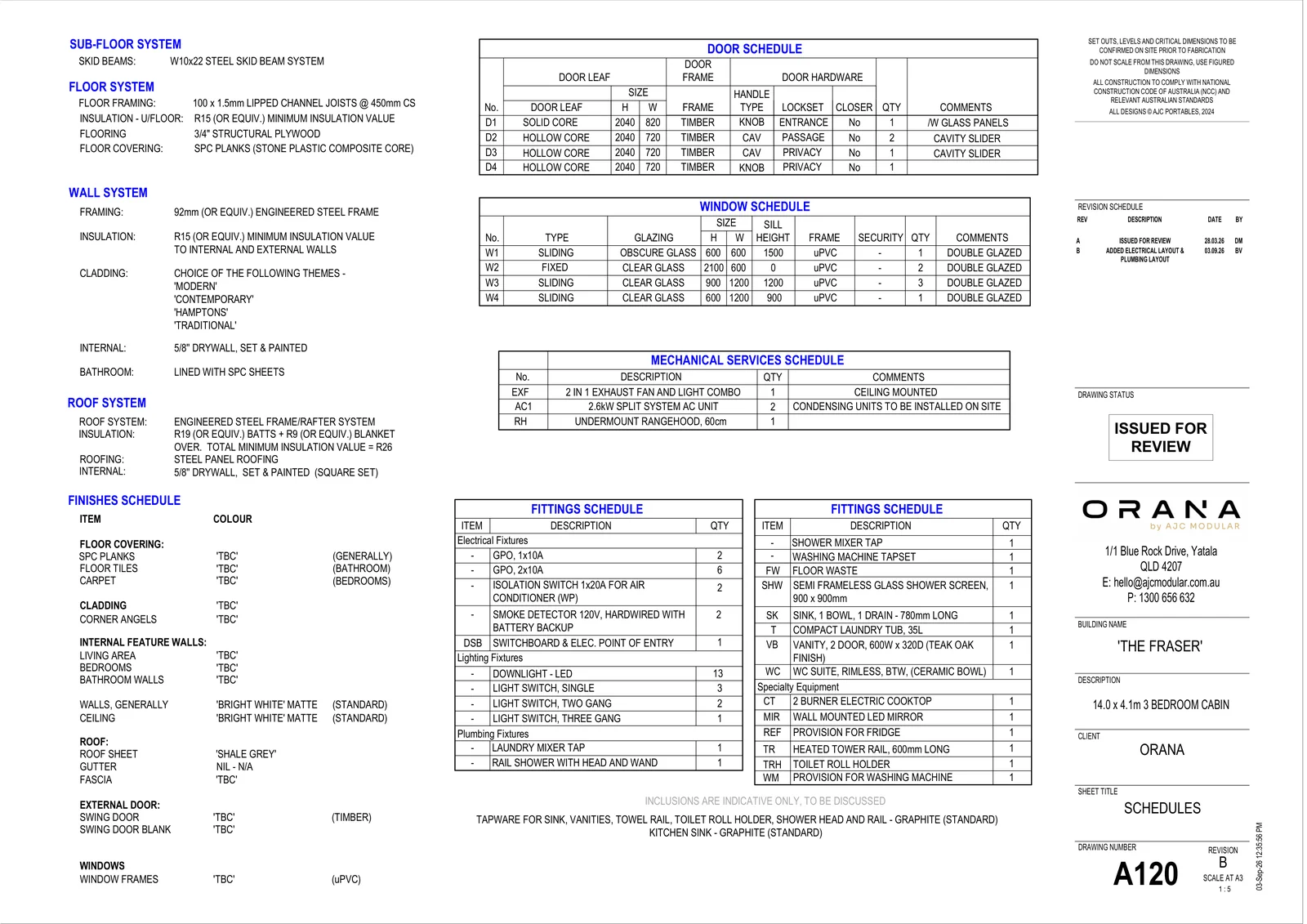 The Fraser — specifications and schedules (drawing sheet A120)